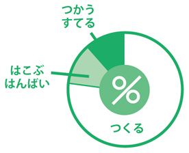 eco_yy03-02